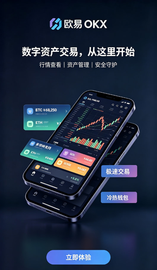 移动端行情分析界面